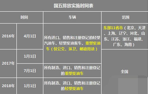 尿素自助加注機(jī)廠家